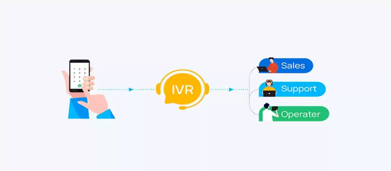 Short and Long Digit IVR